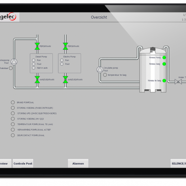 The SMART platform, the newest solution from Cegelec Fire Solutions